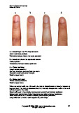 Learn Different types of nails